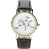 Montre molécule pas chère