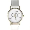 Montre pas chère molécule physique chimie