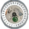 Mouvement montre Miyota 1L60-2 - modèle 2